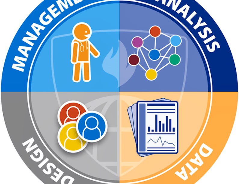 Understanding Clinical Research Behind the Statistics Coursera